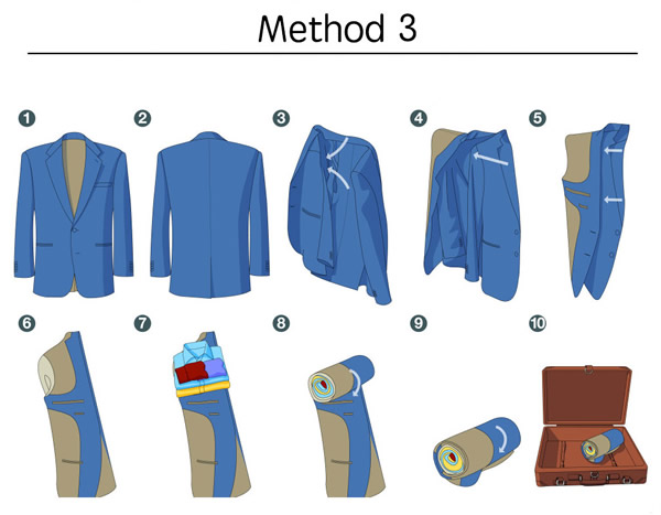 西装折叠方法
