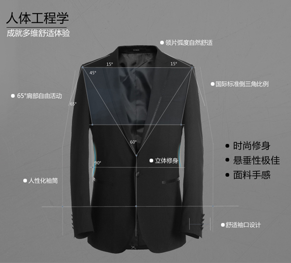 深圳西服定制